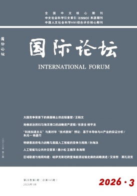 国际论坛封面